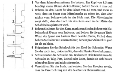  Ablauf schrauben