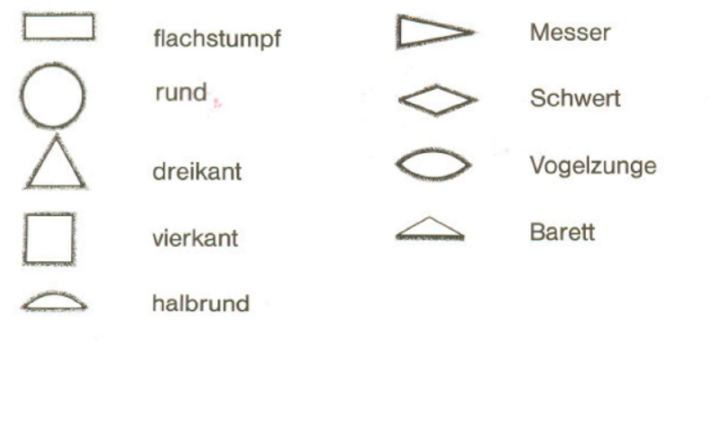 feilenformen.png