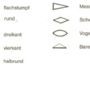 feilenformen.png