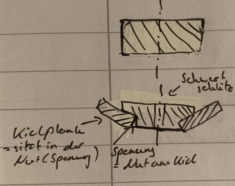 flachkiel.jpg flachkiel.jpg