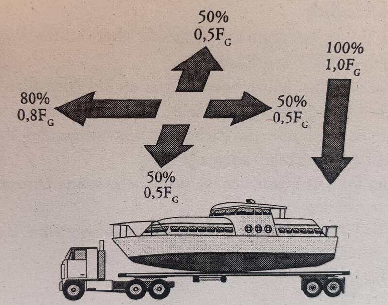 ladungssicherung.jpg