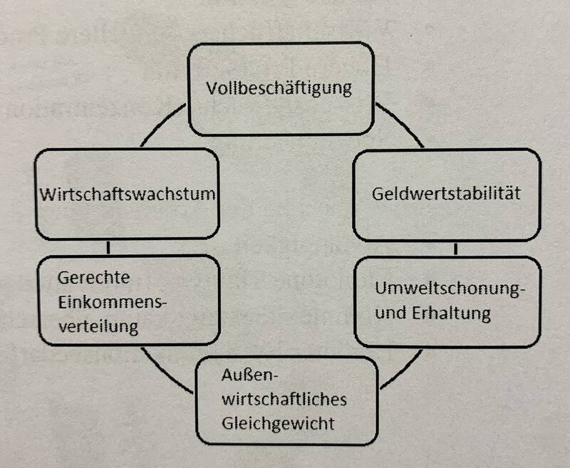 magisches_sechseck.jpg