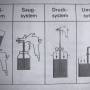 druckluftspritzsysteme.jpg