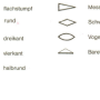 feilenformen.png